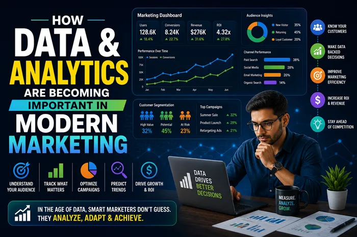 How Data & Analytics Are Becoming Important in Modern Marketing?